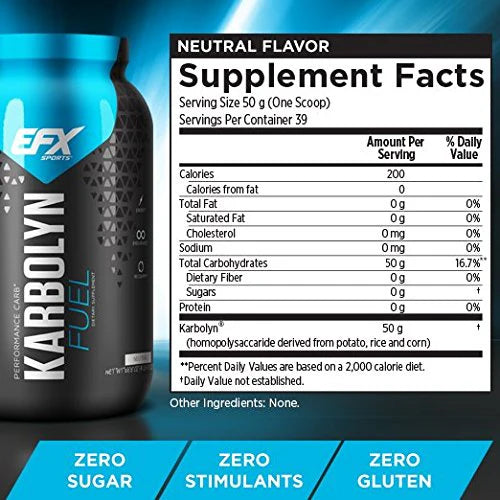 Karbolyn Fuel