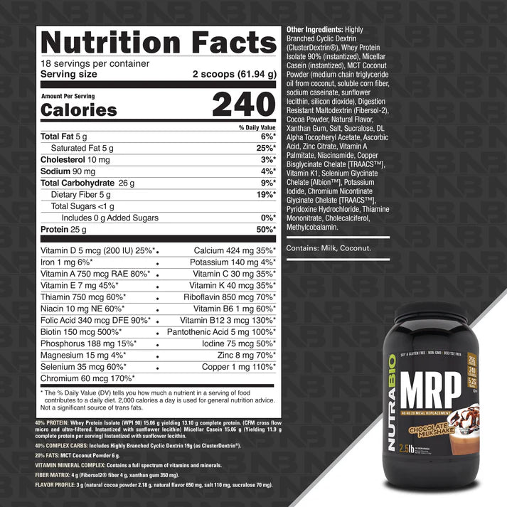 MRP