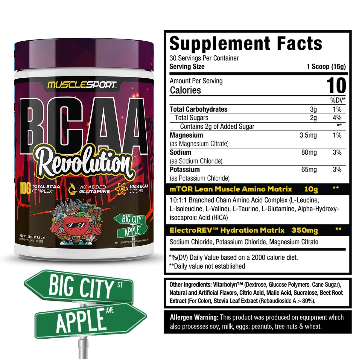 BCAA Revolution