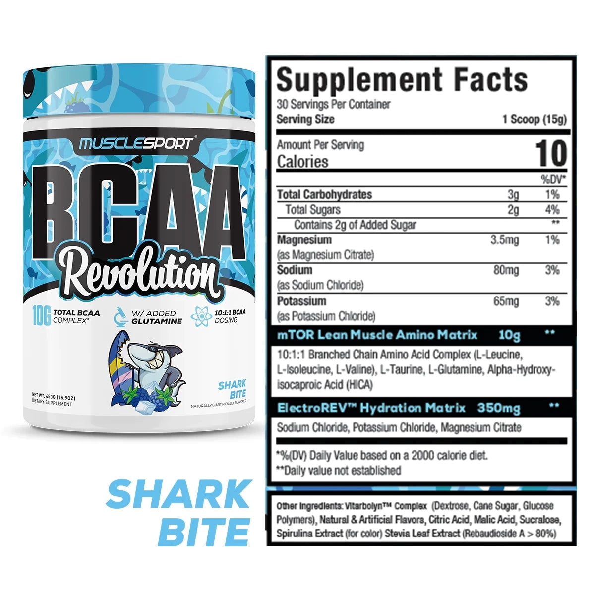 BCAA Revolution