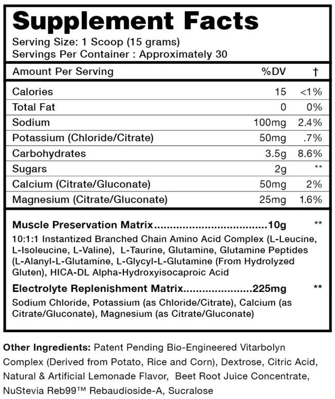 BCAA Revolution