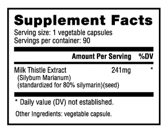 European Milk Thistle