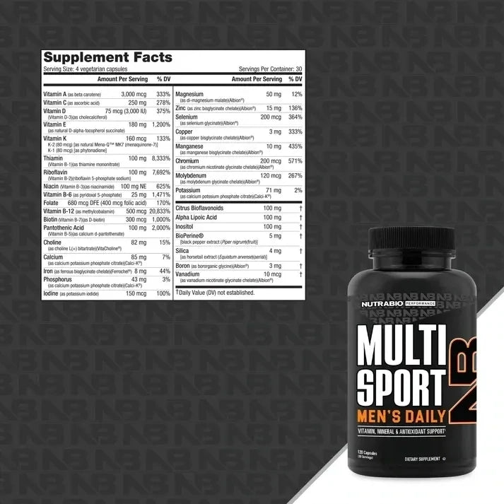 MultiSport for Men Multivitamin