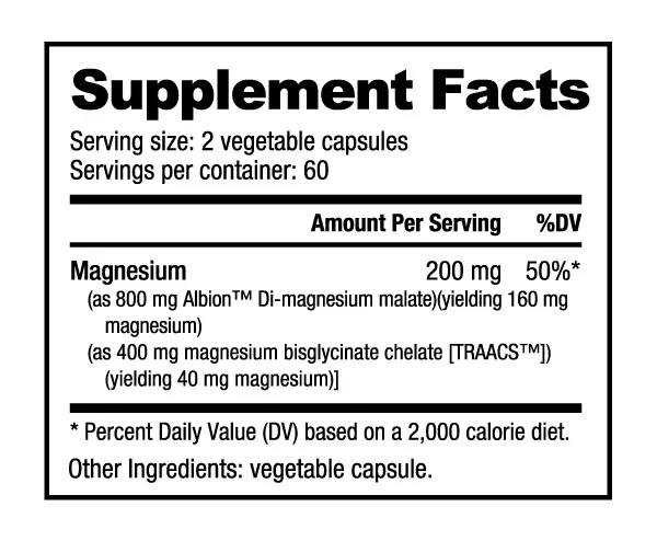 Magnesium