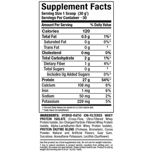 Isoflex