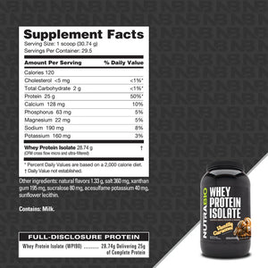 Whey Protein Isolate